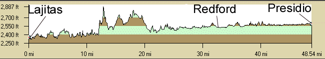 Lajitas to Presidio